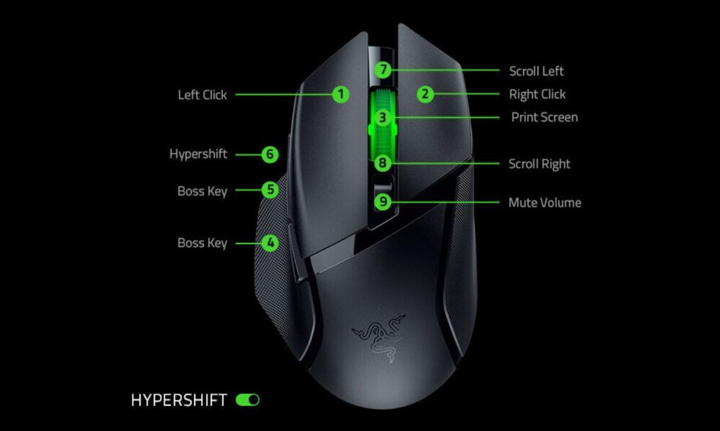 Basilisk V3 X HyperSpeed